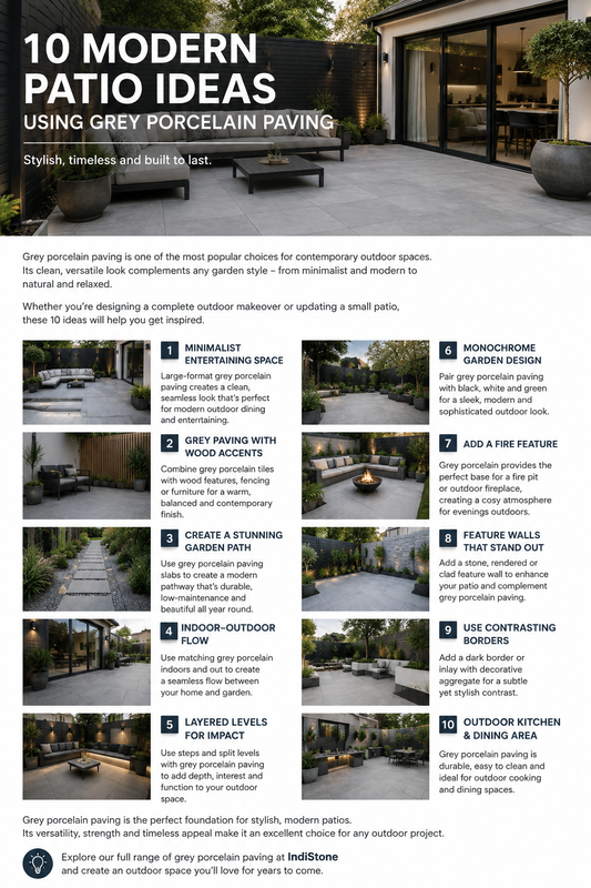 10 Modern Patio Ideas Using Grey Porcelain Paving