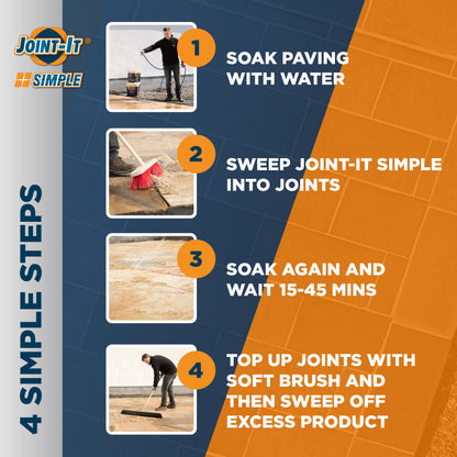 Joint-It Simple